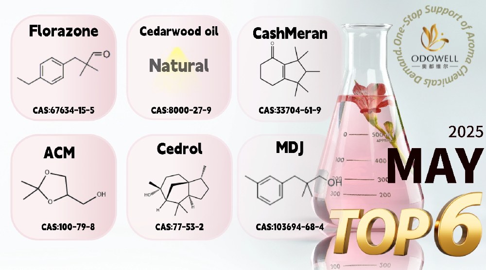 Odowell denuntiat Top VI optimus-venditionis odorem Ingredientia pro Maii MMXXV